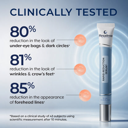Rapid Reduction Serum – 1-Month Supply